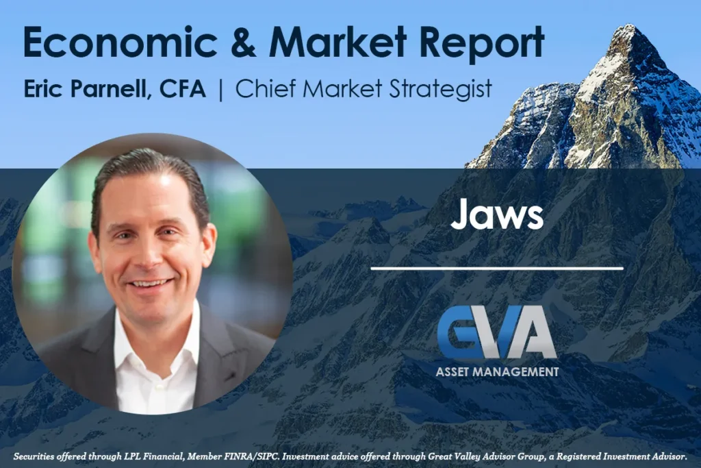 Jaws market report by Eric Parnell, CFA, part of Endeavr Wealth economic insights series.