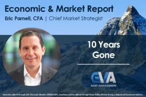 10 Years Gone market report by Eric Parnell, CFA, delivering financial insights for Endeavr Wealth clients in Minnetonka.