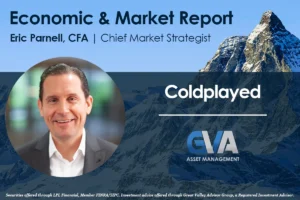 Coldplayed market report featuring economic insights by Eric Parnell, CFA at Endeavr Wealth Minnetonka.