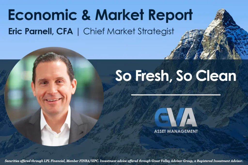 Economic and market insights from Endeavr’s Chief Market Strategist Eric Parnell, CFA.